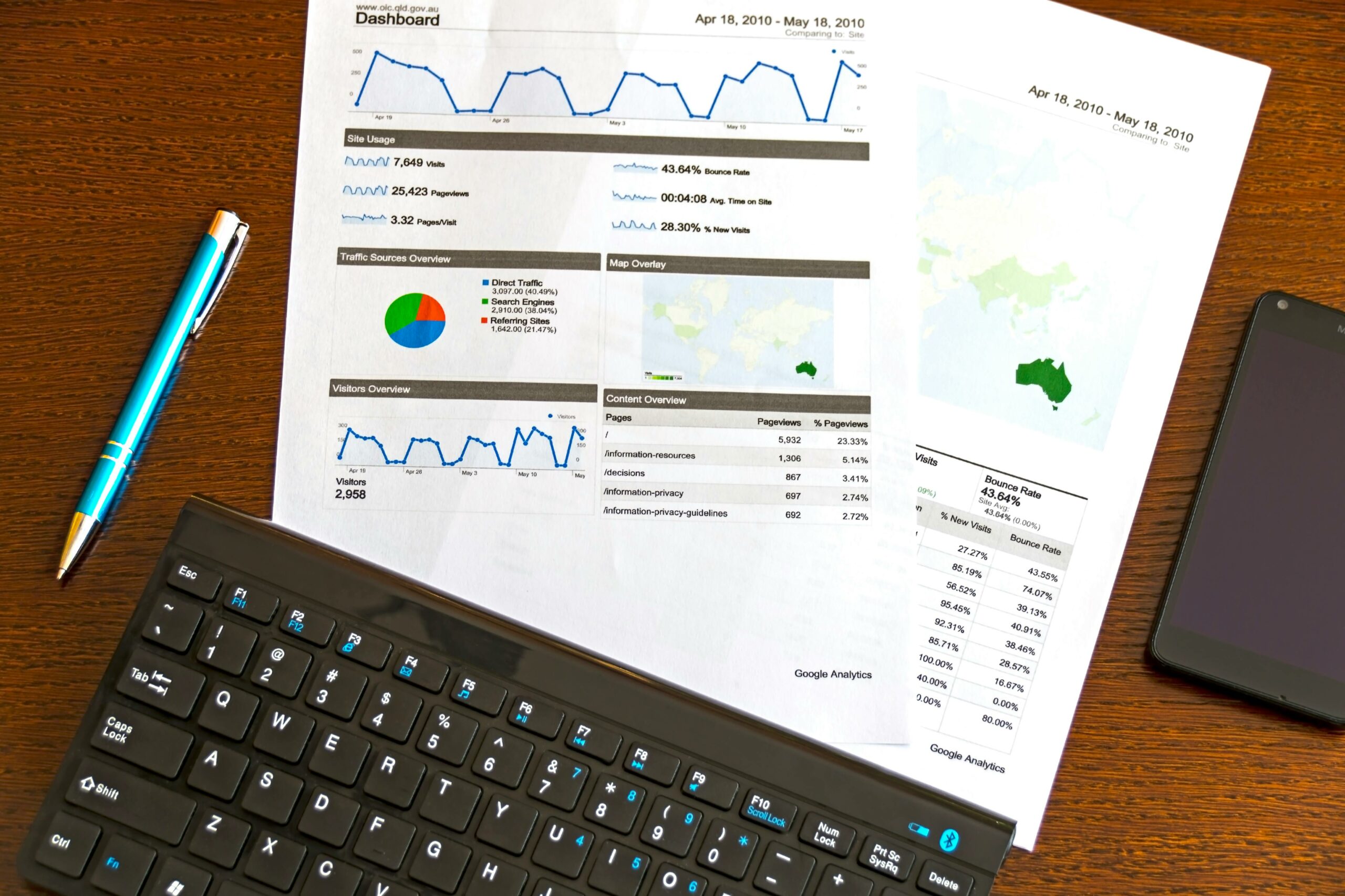 Growth hacking en 2025 : pourquoi une agence digitale à Toulouse est votre meilleur atout ?